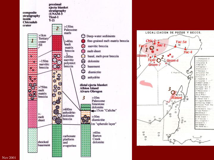 Slide35