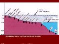 Slide17