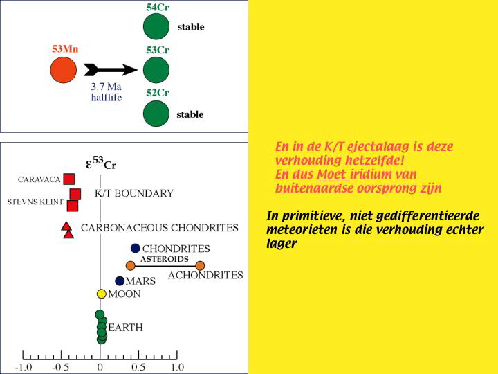 Slide57