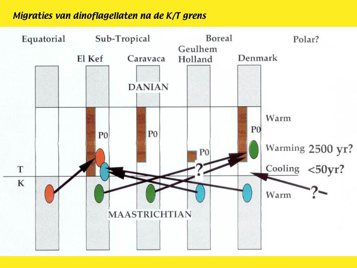 Slide59