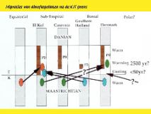 Slide59