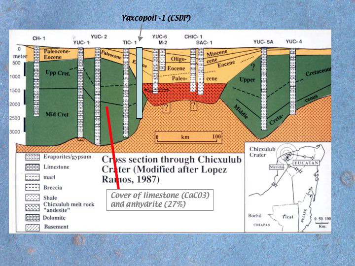 Slide5