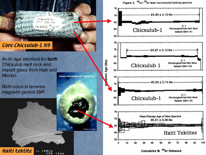 Slide63