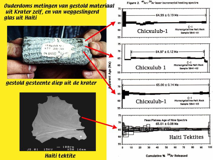 Slide64