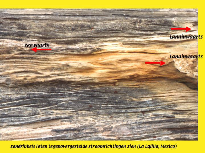 Slide70