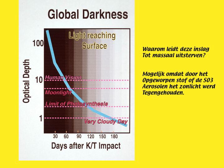 Slide74