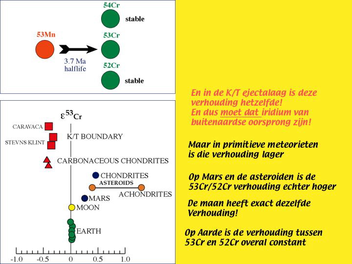 Slide20