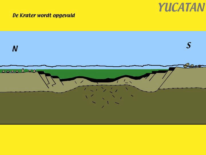 Slide24