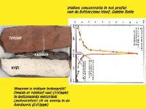 Slide10